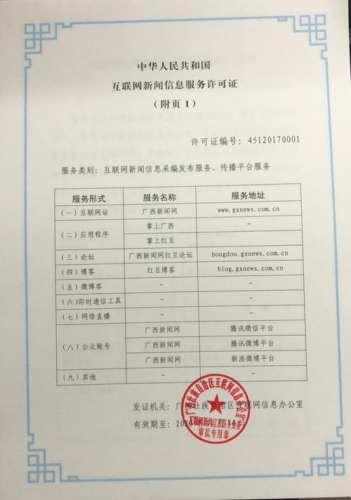 互聯網新聞信息服務許可證 內容生態的守護者